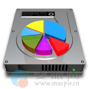 iPartition 3.6.0