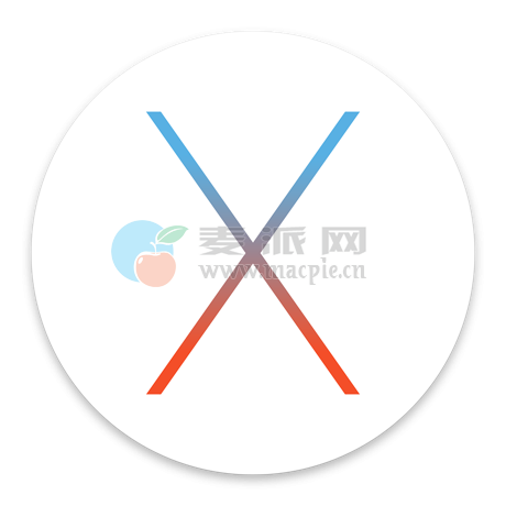 MacOS X El Capitan [Updated: v10.11.6(15G31)]