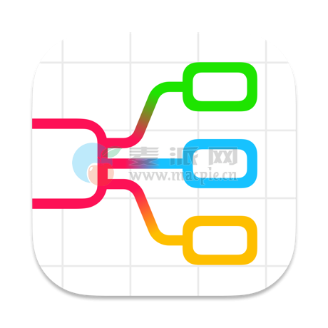 IMap Builder v11.2.2