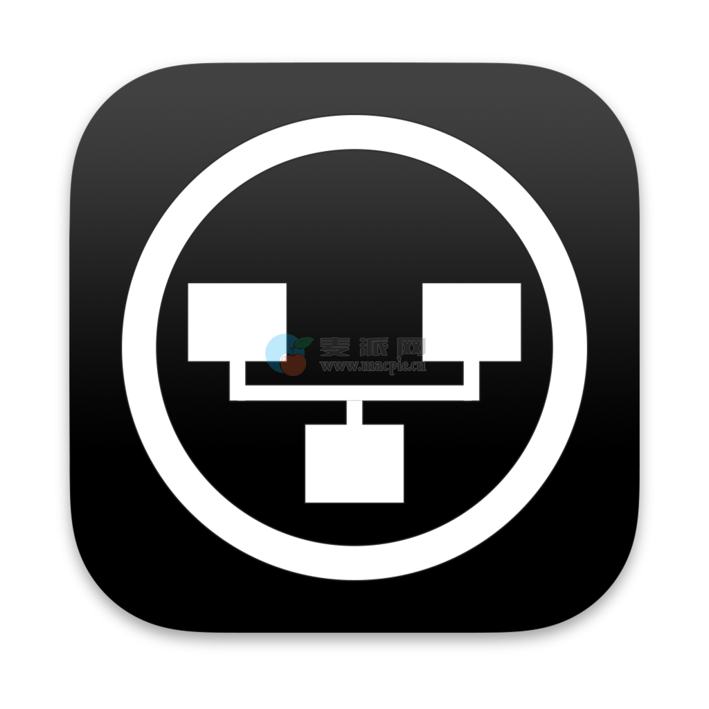 iNet Network Scanner v3.2