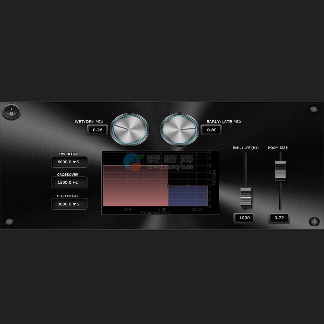 Chango Studios Vocal Suite v1.0.0