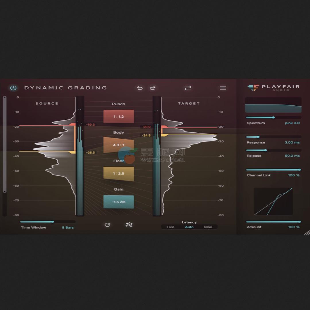 Playfair Audio Dynamic Grading 2 v2.0.3