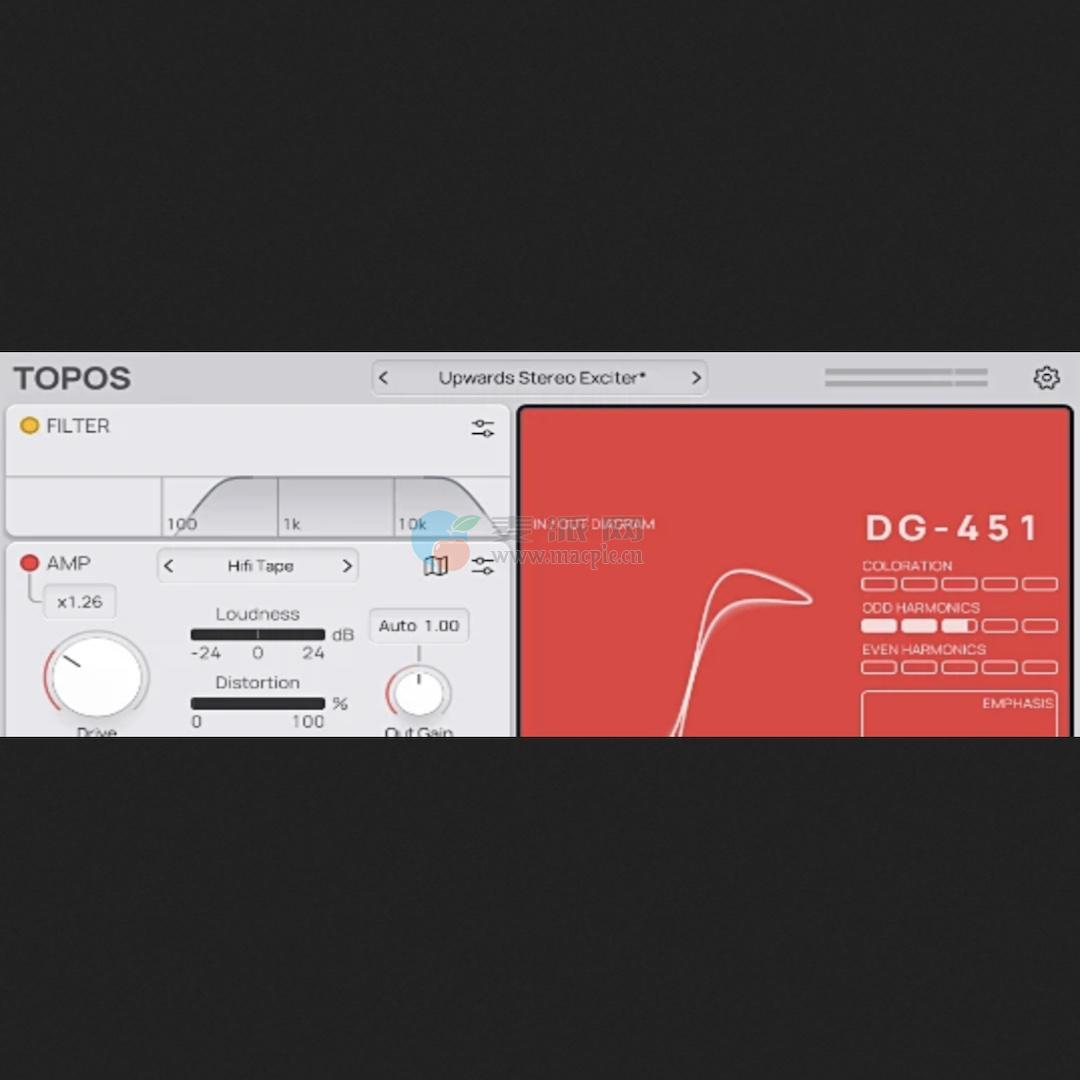 Forever 89 Topos v1.0.2