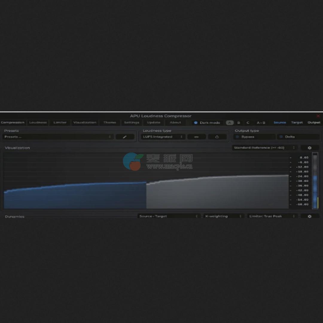APU Software Loudness Compressor v4.4.4