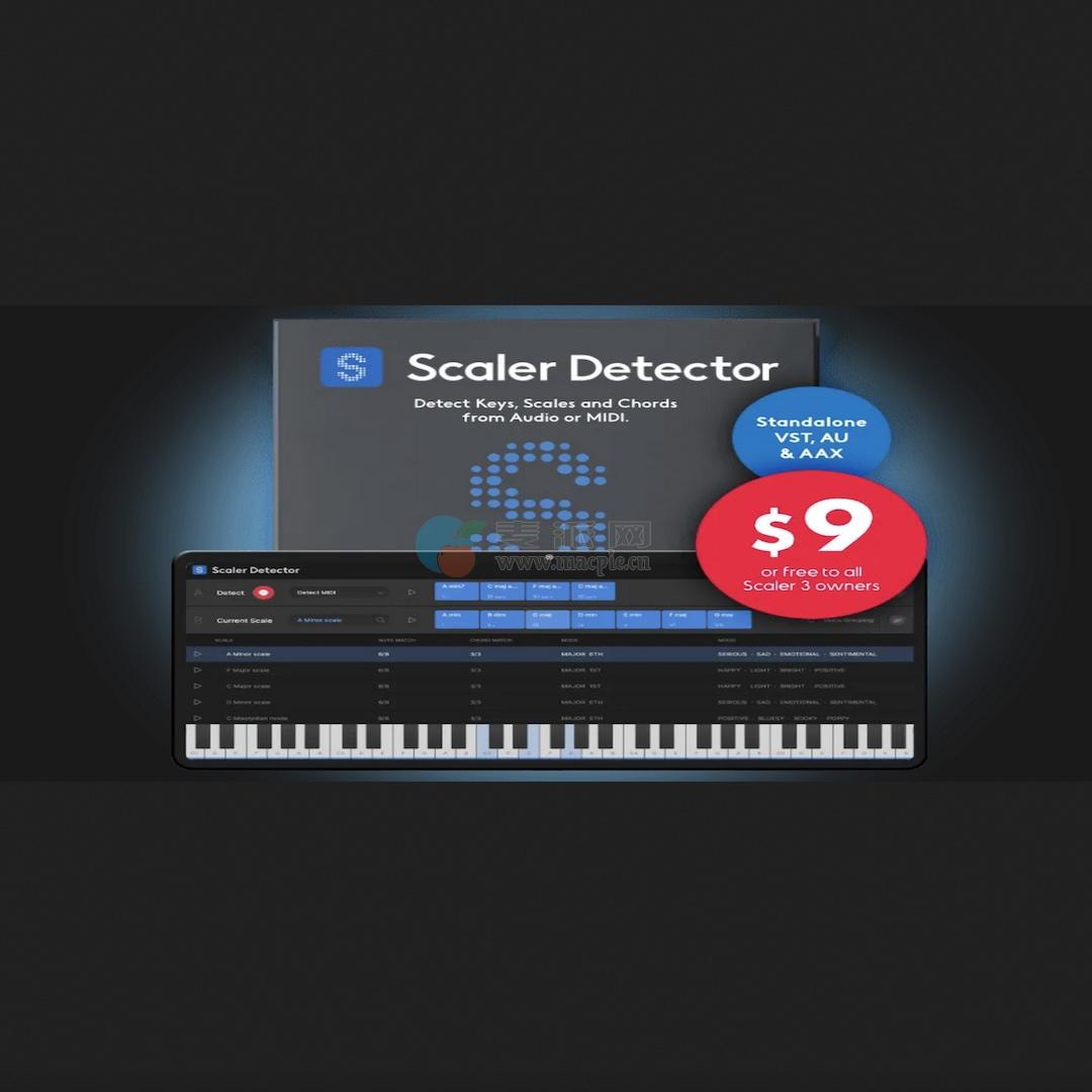 Scaler Music Scaler Detector v1.0.0