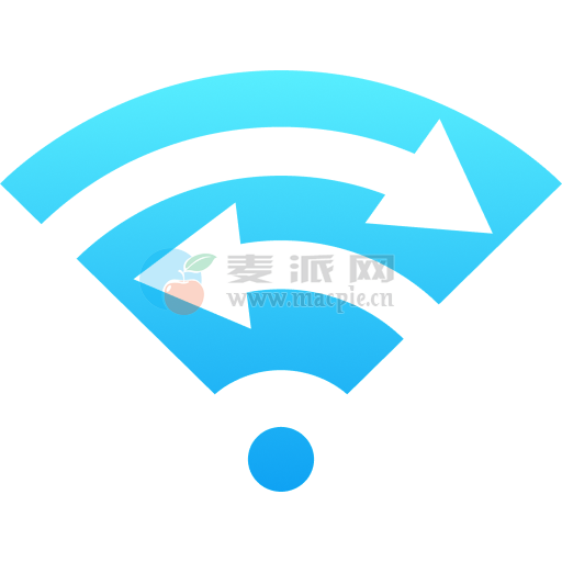 Abelssoft SendMe 2025 v1.3.0