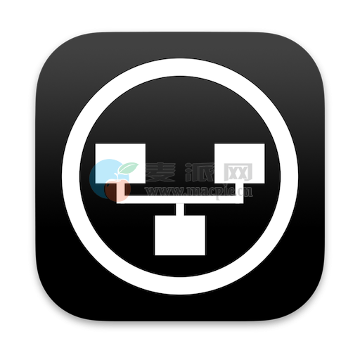 iNet Network Scanner v3.2.4